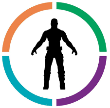 Distrito Max Coupons and Promo Code