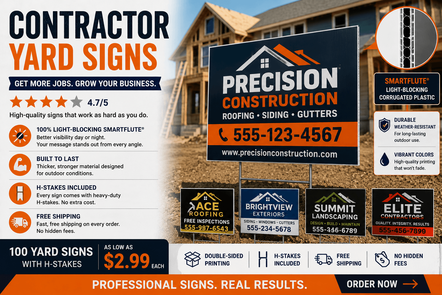 Contractor Yard Signs Review