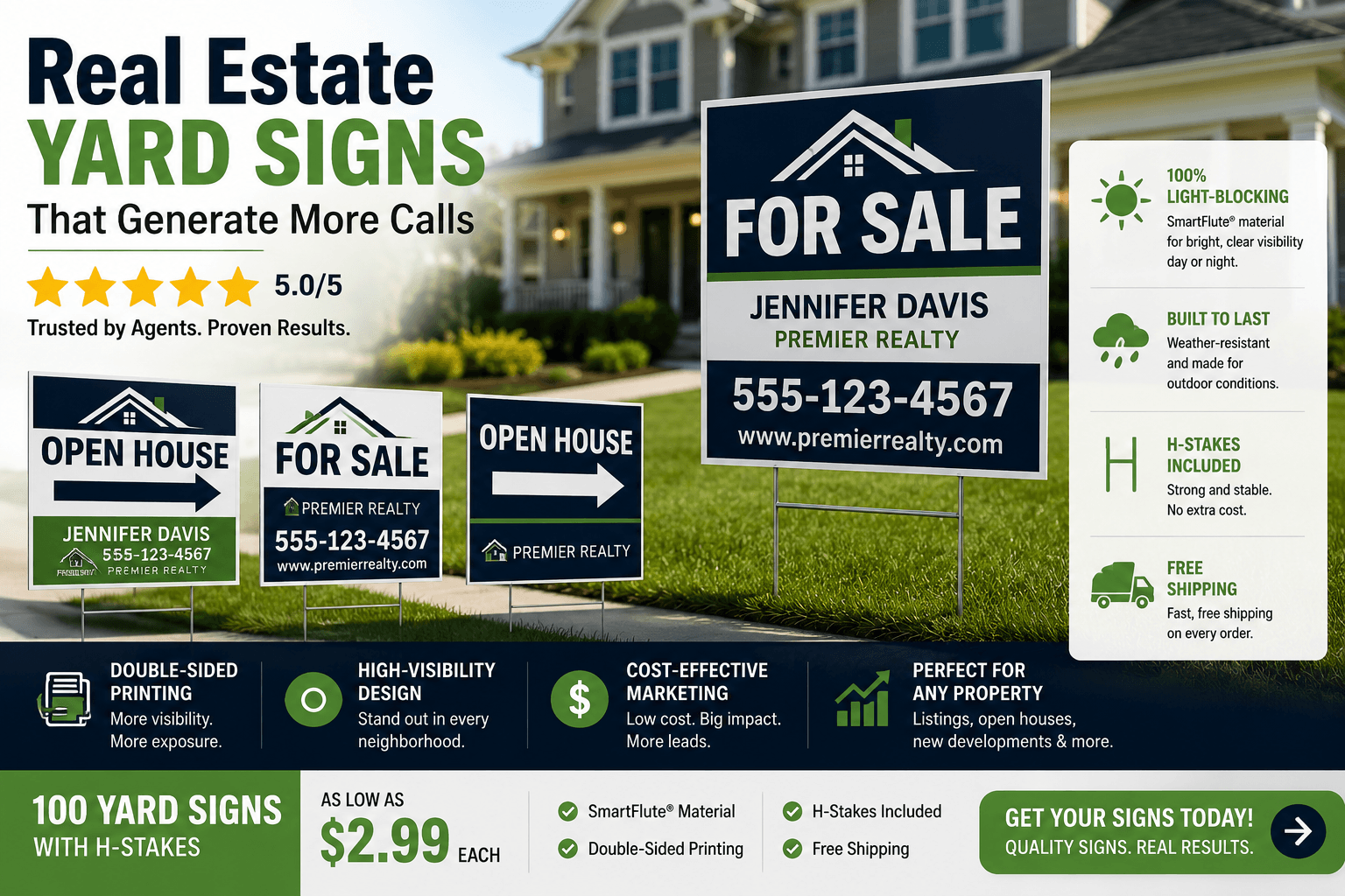 Real Estate Yard Signs Review